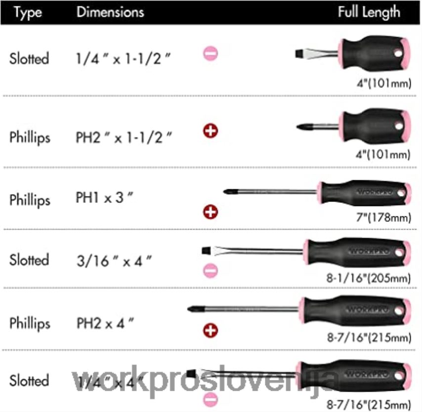 WORKPRO 106-delni komplet orodja & 6-delni magnetni izvijači & komplet 12-voltnega akumulatorskega vrtalnika & pištola za sponke 6-v-1 4V0B84312 orodje roza