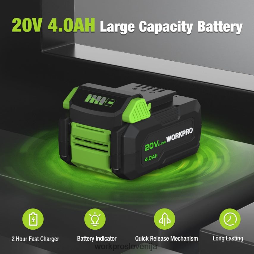 WORKPRO kompaktna akumulatorska mini krožna žaga, 20v 4,0ah baterija, hitri polnilec, 3 žagini listi, 4500 vrt/min 4V0B84186 orodje koristno