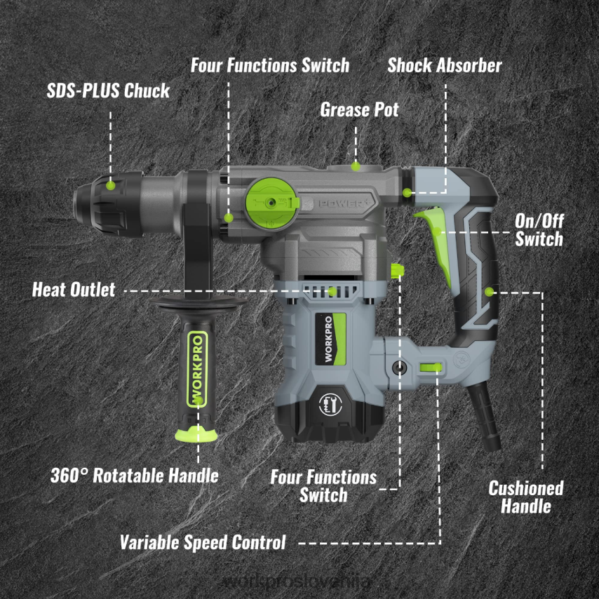 WORKPRO 12,5 amperov 1-1/4 inch premium vrtalno kladivo sds-plus, zmogljiva žična različica 4V0B84179 orodje koristno